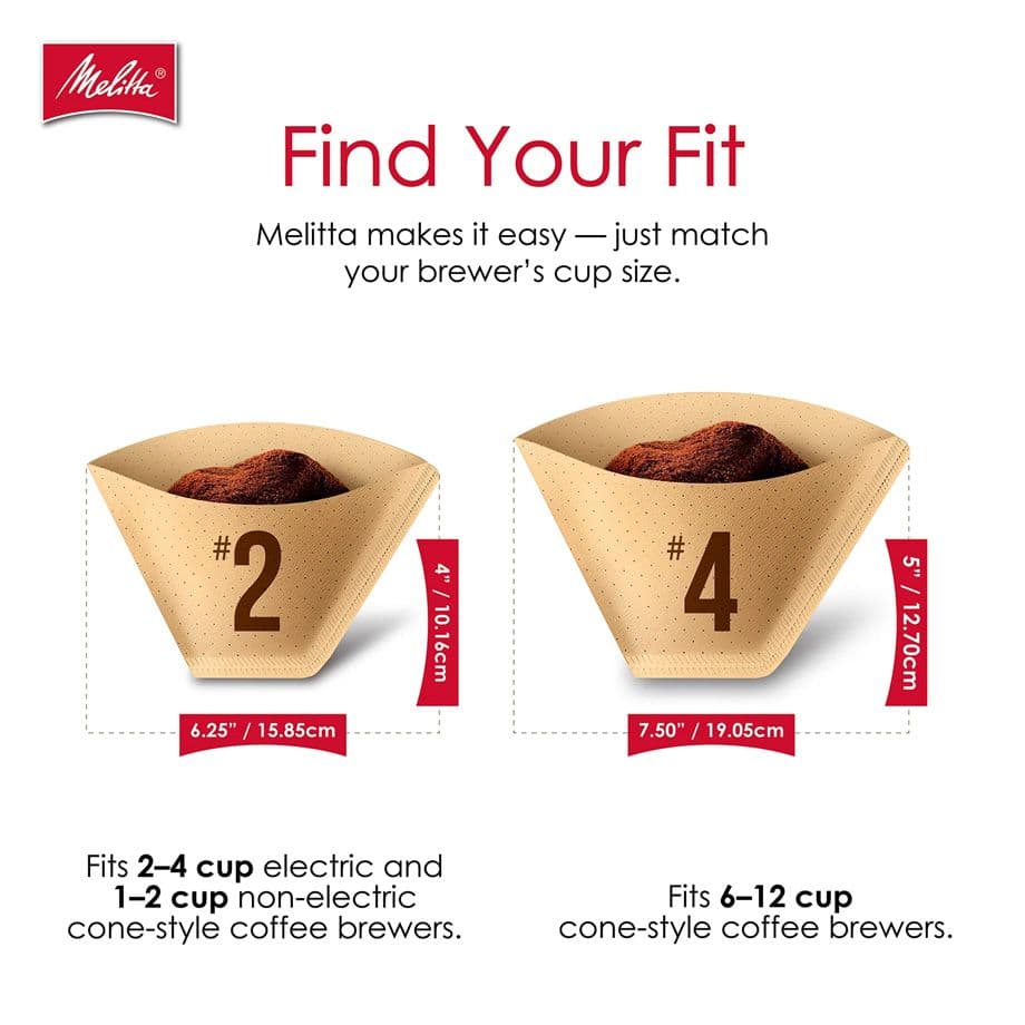 Coffee Filter Papers