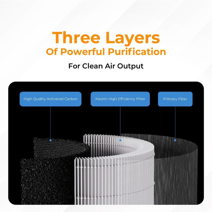 Air Purifier Filter